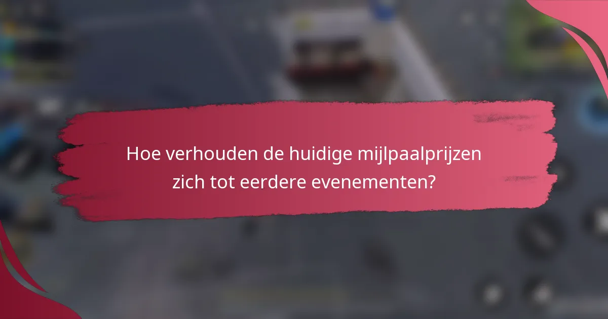 Hoe verhouden de huidige mijlpaalprijzen zich tot eerdere evenementen?
